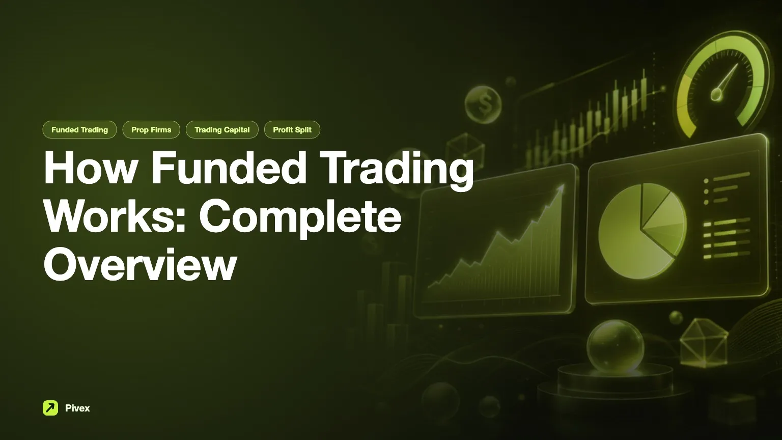How Funded Trading Works: A Complete Overview — Pivex Guides