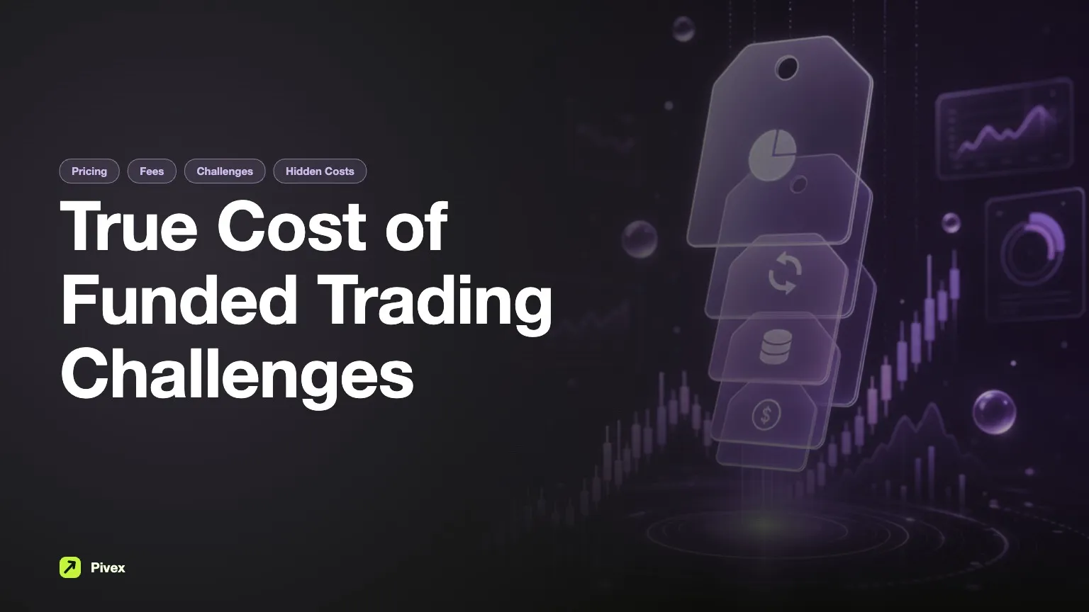 Quanto costa una sfida di trading finanziata? Prezzi, commissioni e costo reale — Guide Pivex